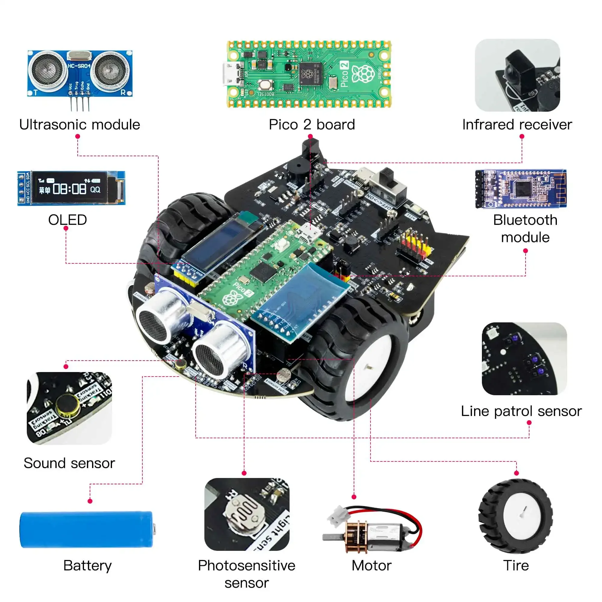 Yahboom Raspberry Pi Pico 2 로봇 - Robot Car Kit 리뷰 및 가격