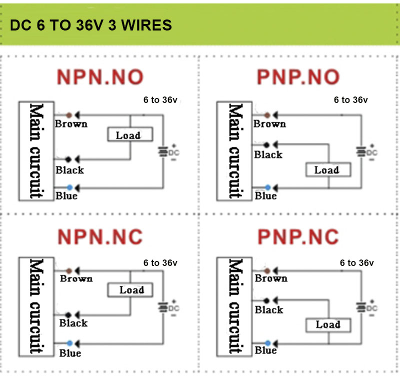 확산 반사 근접 스위치, NPN 또는 PNP 적외선 모 - Infrared Obstacle Sensor 리뷰 및 가격