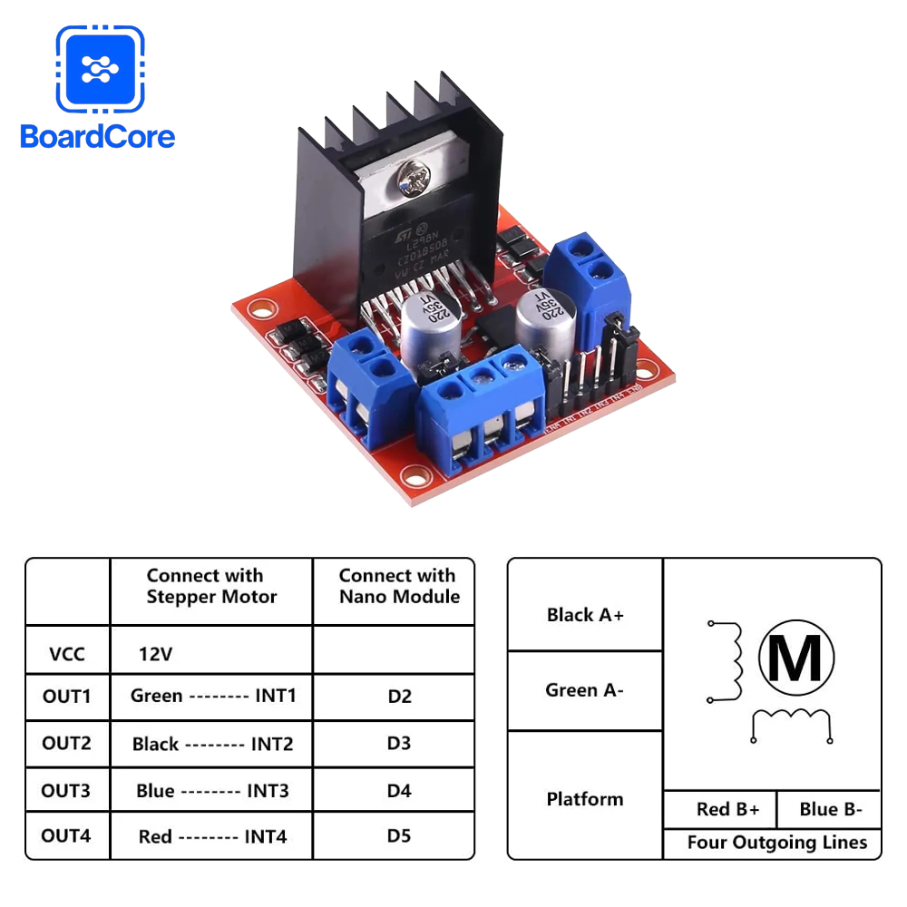 L298N 모터 드라이버 모듈 스테퍼/DC 모터, 스마 - Motor Driver L298N 리뷰 및 가격
