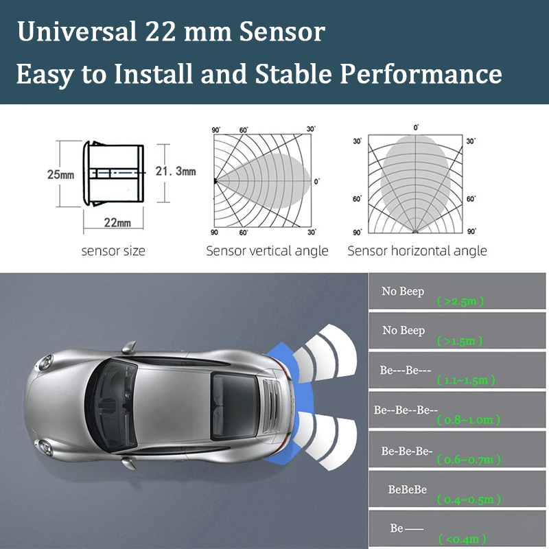 Hippcron 자동차 주차 센서 키트(자동 Parkt - Infrared Obstacle Sensor 리뷰 및 가격