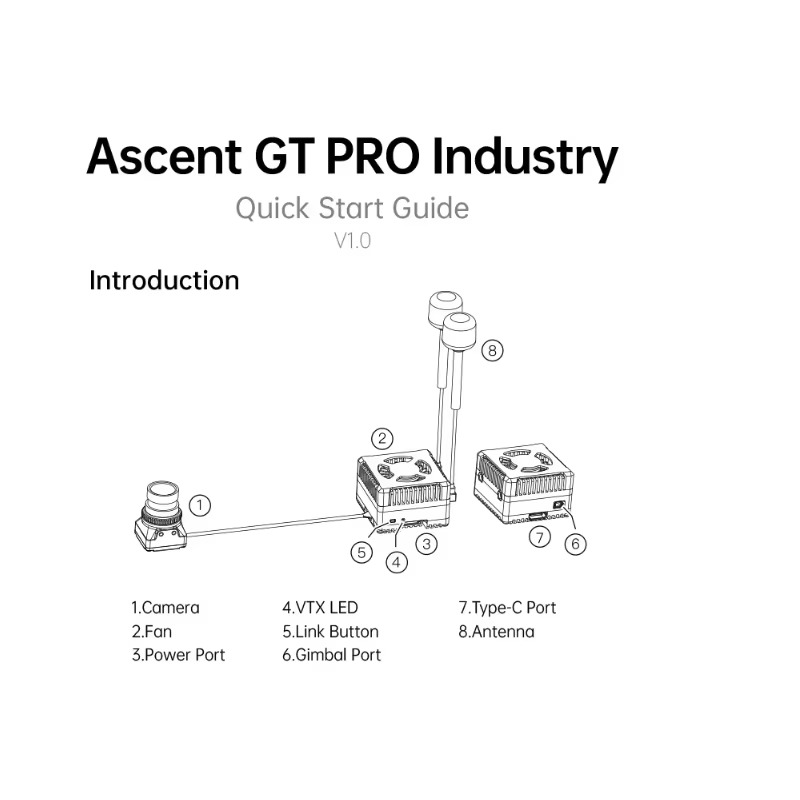 CADDXFPV 워크스네일 어센트 GT 프로 4W VT - Pan Tilt Bracket 리뷰 및 가격