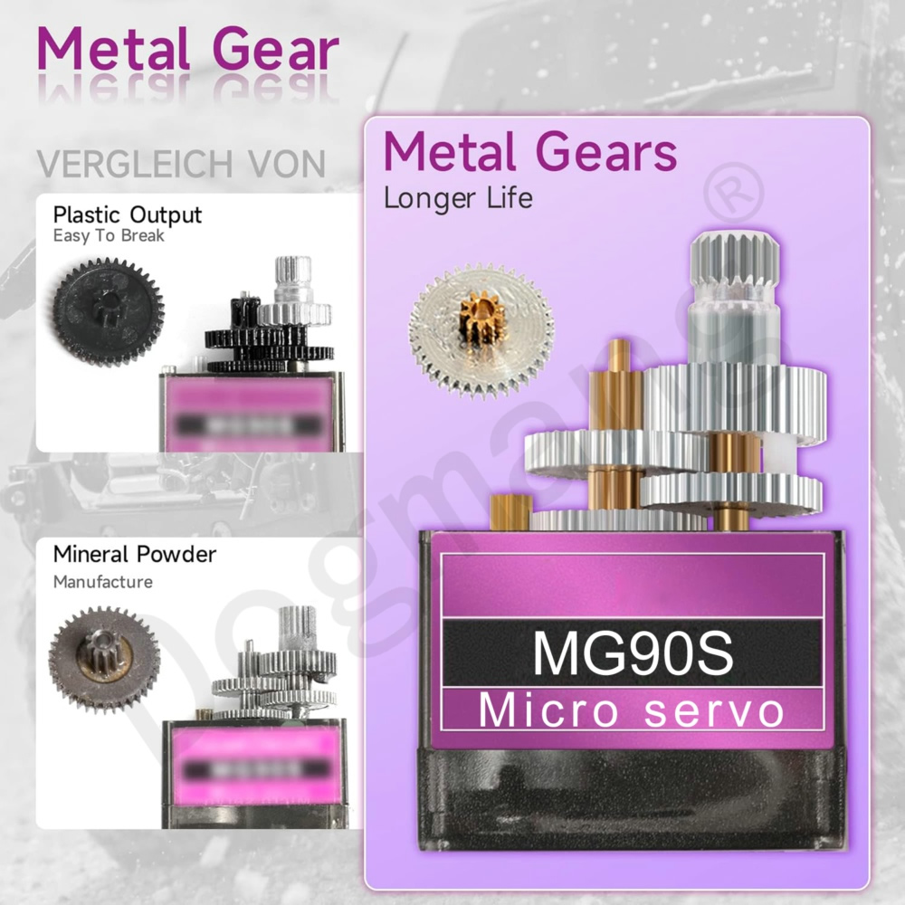 MG90S 서보 1/2/4/10/20/50 Pcs 모든 - Micro Servo 리뷰 및 가격