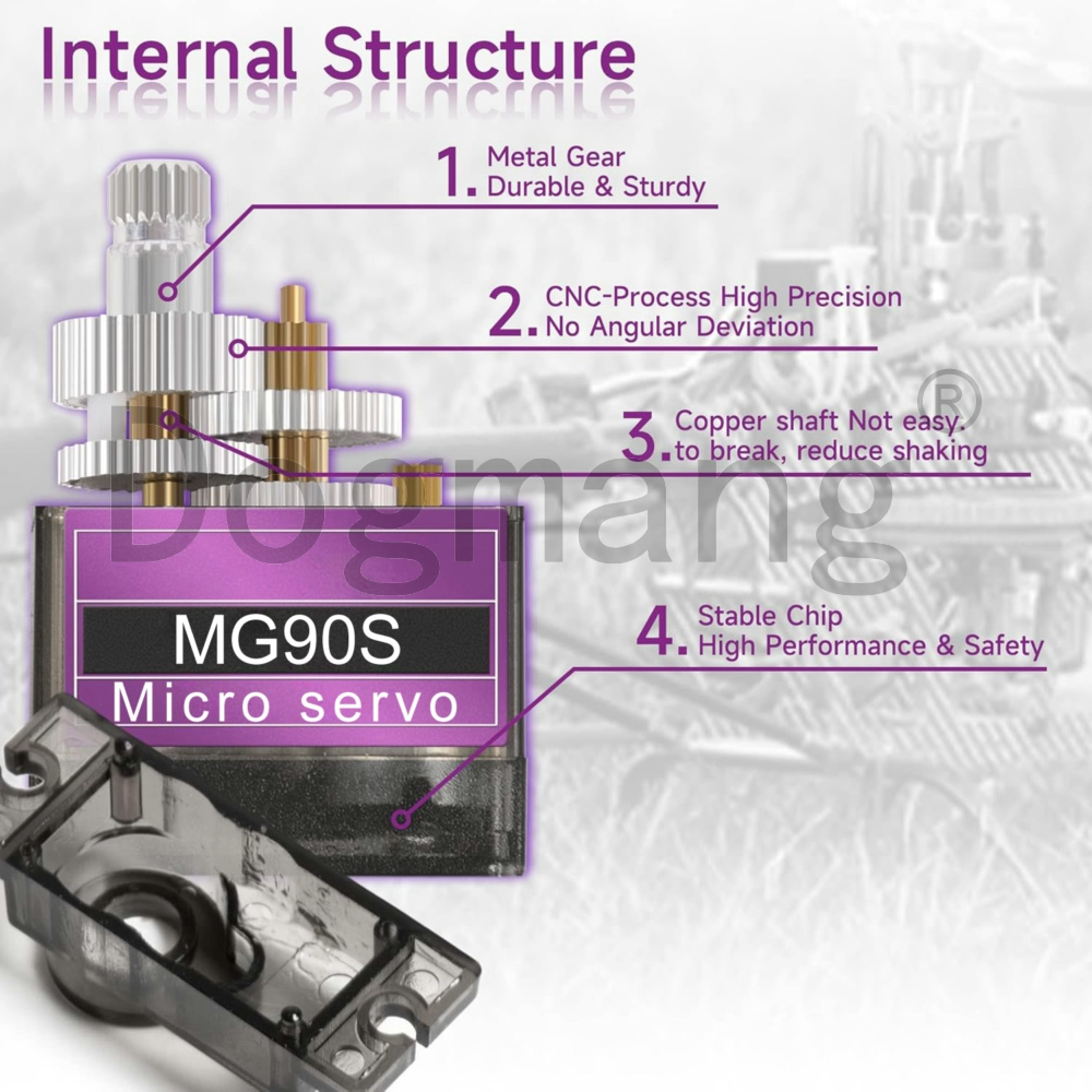 MG90S 서보 1/2/4/10/20/50 Pcs 모든 - Micro Servo 리뷰 및 가격