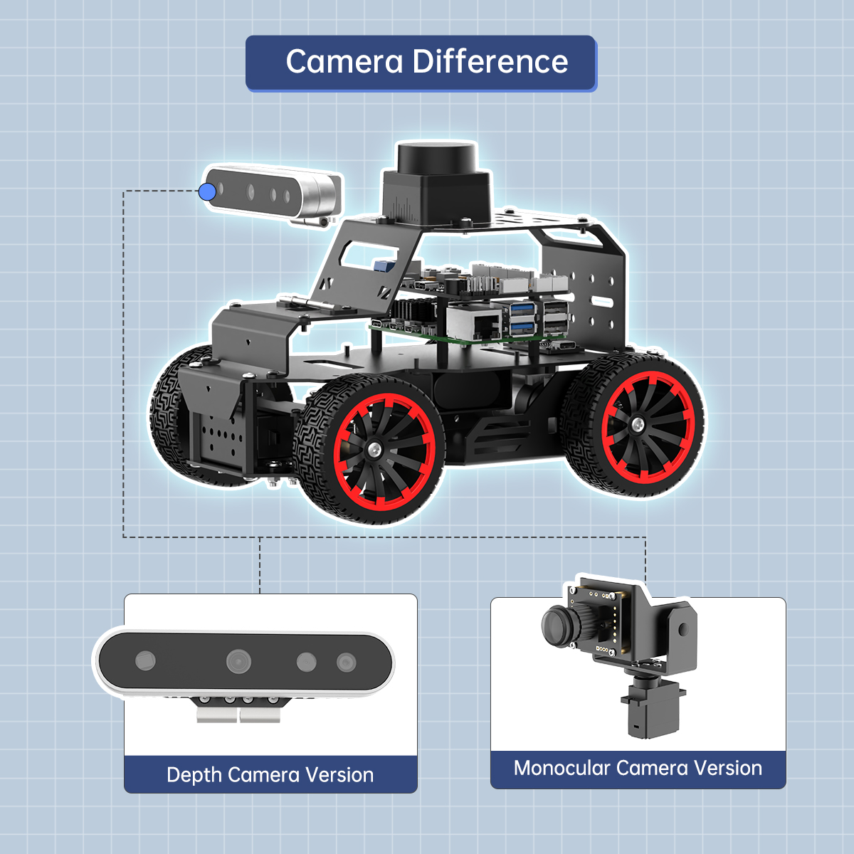 굿 하이원더 3D 딥스팟 카메라 라즈베리 파이 5 로봇 - Robot Chassis 리뷰 및 가격