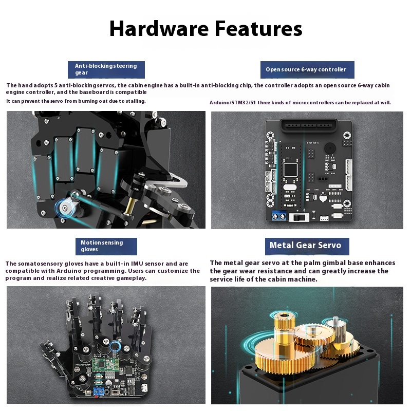 생체 공학 로봇 손바닥 UHand2.0 체성 감각/오픈 - Arduino Robot 리뷰 및 가격