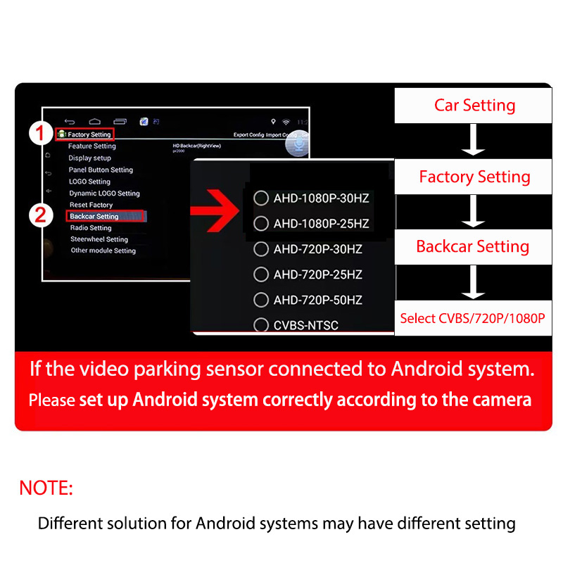 공장 CVBS AHD 비디오 주차 센서 4-프로브 차량 - Infrared Obstacle Sensor 리뷰 및 가격