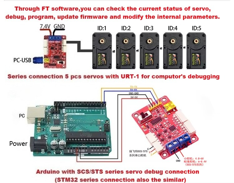 Feetech 7.4V 19KG 자기 인코딩 서보 36 - Arduino Robot 리뷰 및 가격
