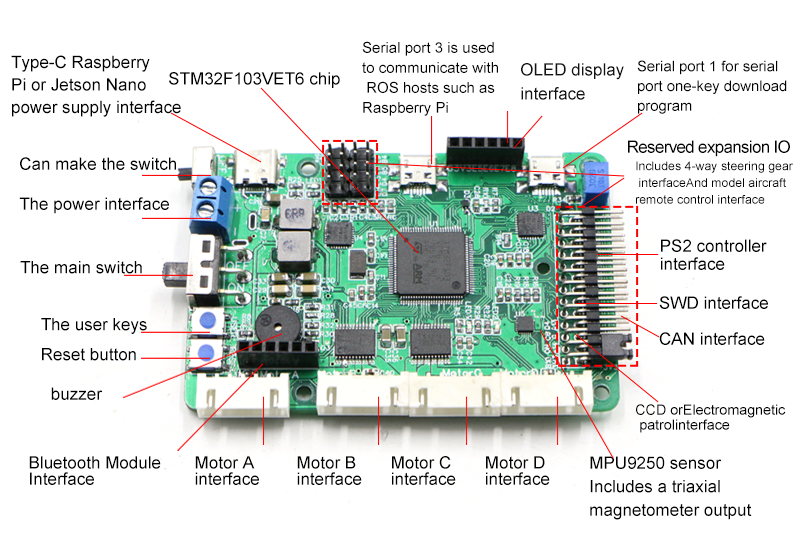 Raspberry Pi Ros Mecanum 휠 로봇  - Stm32 Robot 리뷰 및 가격