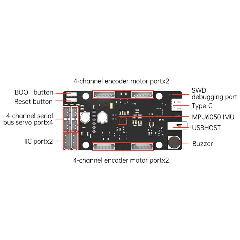 ROS 제어 보드 STM32 4채널 서보 및 4채널 모 - Stm32 Robot 리뷰 및 가격