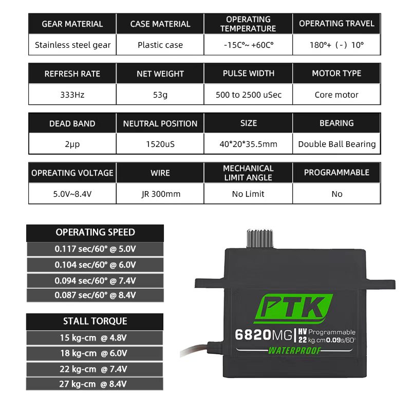 PTK 서보 메탈 기어 20Kg 30Kg 35Kg 40 - Micro Servo 리뷰 및 가격