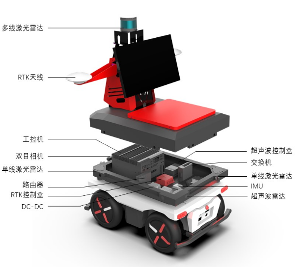 전기식 4륜 UGV 플랫폼 전지형 차량 섀시, 검사용  - Robot Chassis 리뷰 및 가격