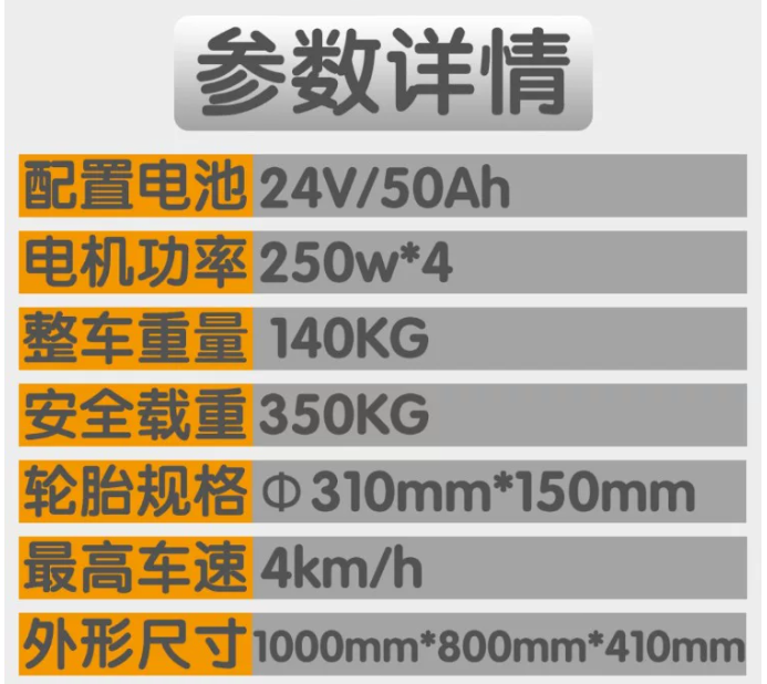건설 현장 운송용 전기차 바퀴형 고하중 전방향 이동 로 - Robot Chassis 리뷰 및 가격